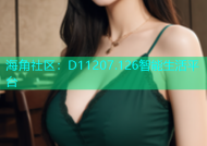 海角社区：D11207.126智能生活平台